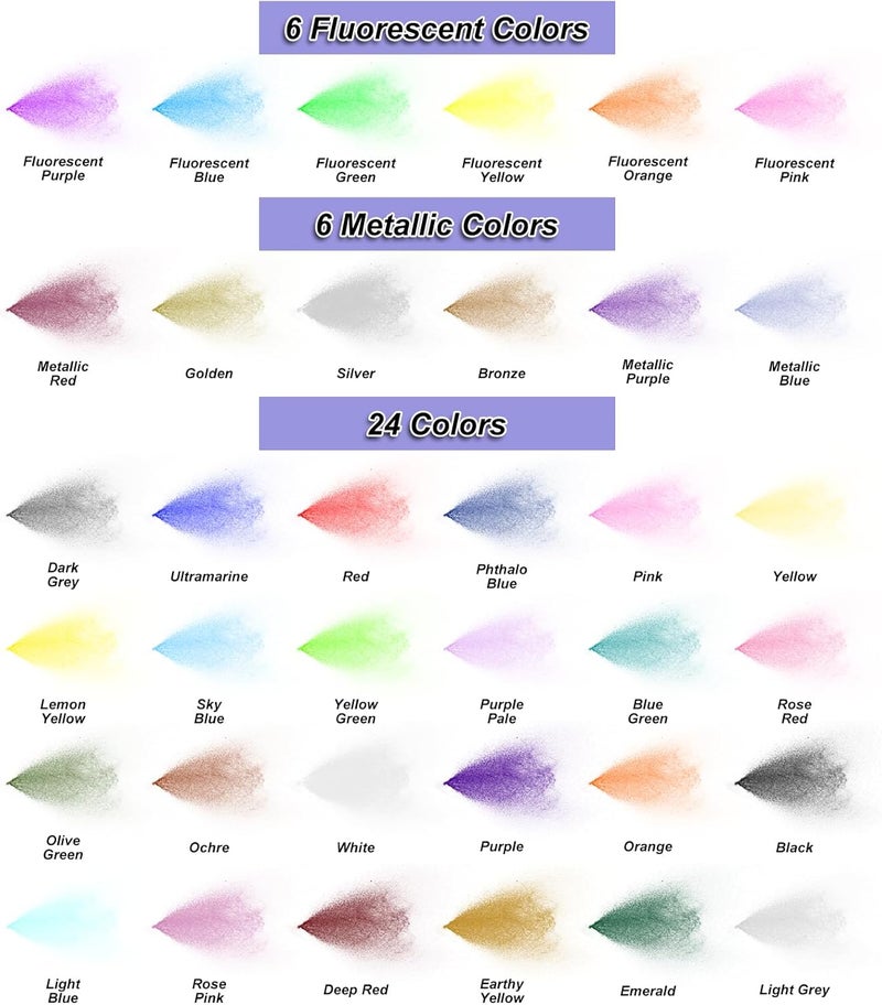 HOMY ARTY Airbrush Paint - 36 Colors with 4 Thinner, Ready to Spray Airbrush Paint Set, Water-Based Acrylic Air brush Paints for Metal, Plastic Models, Canvas, Wood - 40 Bottles - Image 2